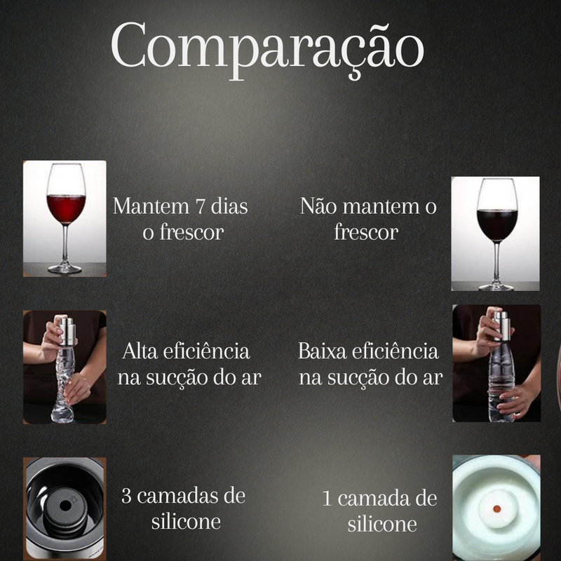 Rolha de Vinho Lagos